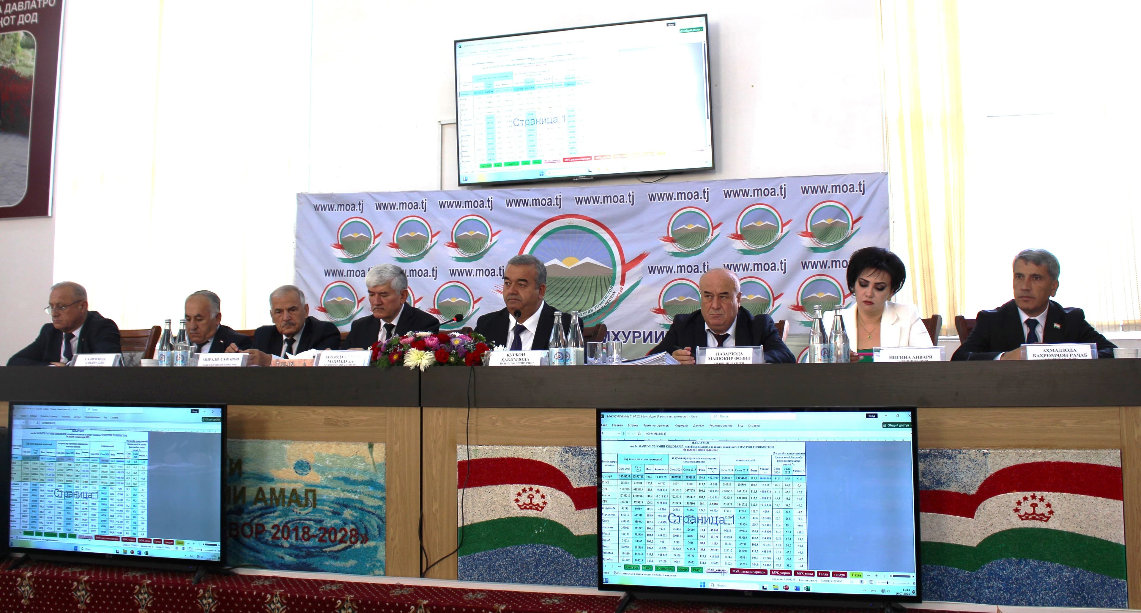 A meeting of the Collegium of the Ministry of Agriculture of the Republic of Tajikistan was held