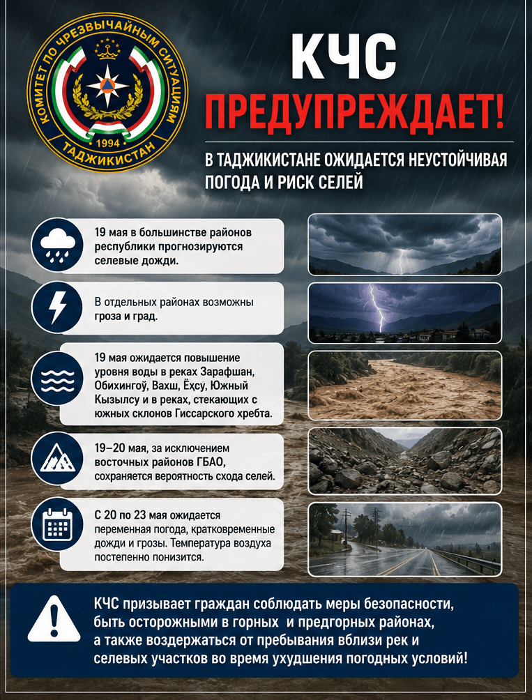 КЧС ПРЕДУПРЕЖДАЕТ: В ТАДЖИКИСТАНЕ ОЖИДАЕТСЯ НЕУСТОЙЧИВАЯ ПОГОДА И РИСК СЕЛЕЙ