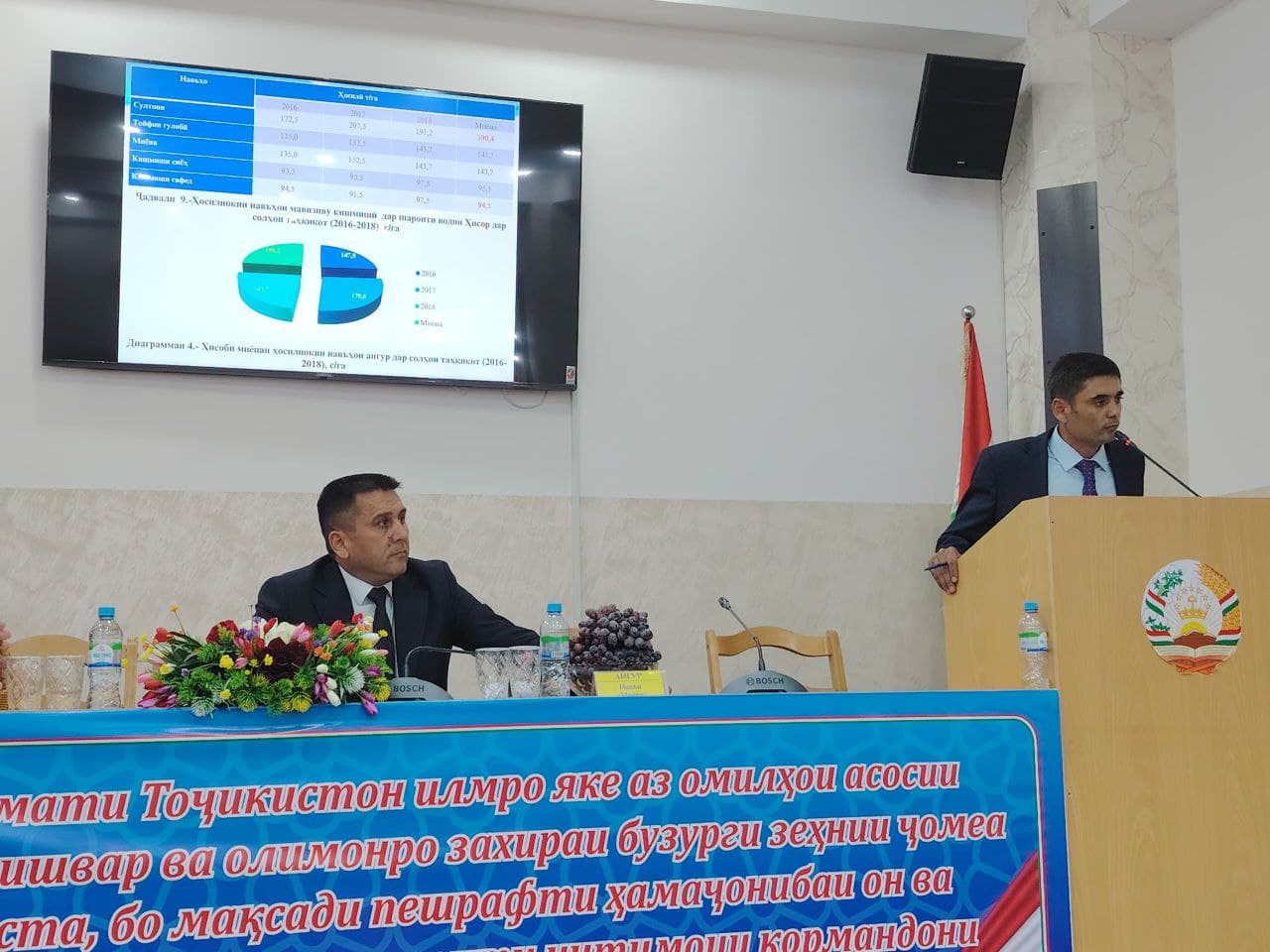 Предзащита кандидатской диссертации