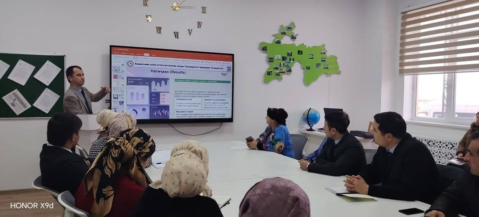 ҚАДАМ БА СӮЙИ SCOPUS