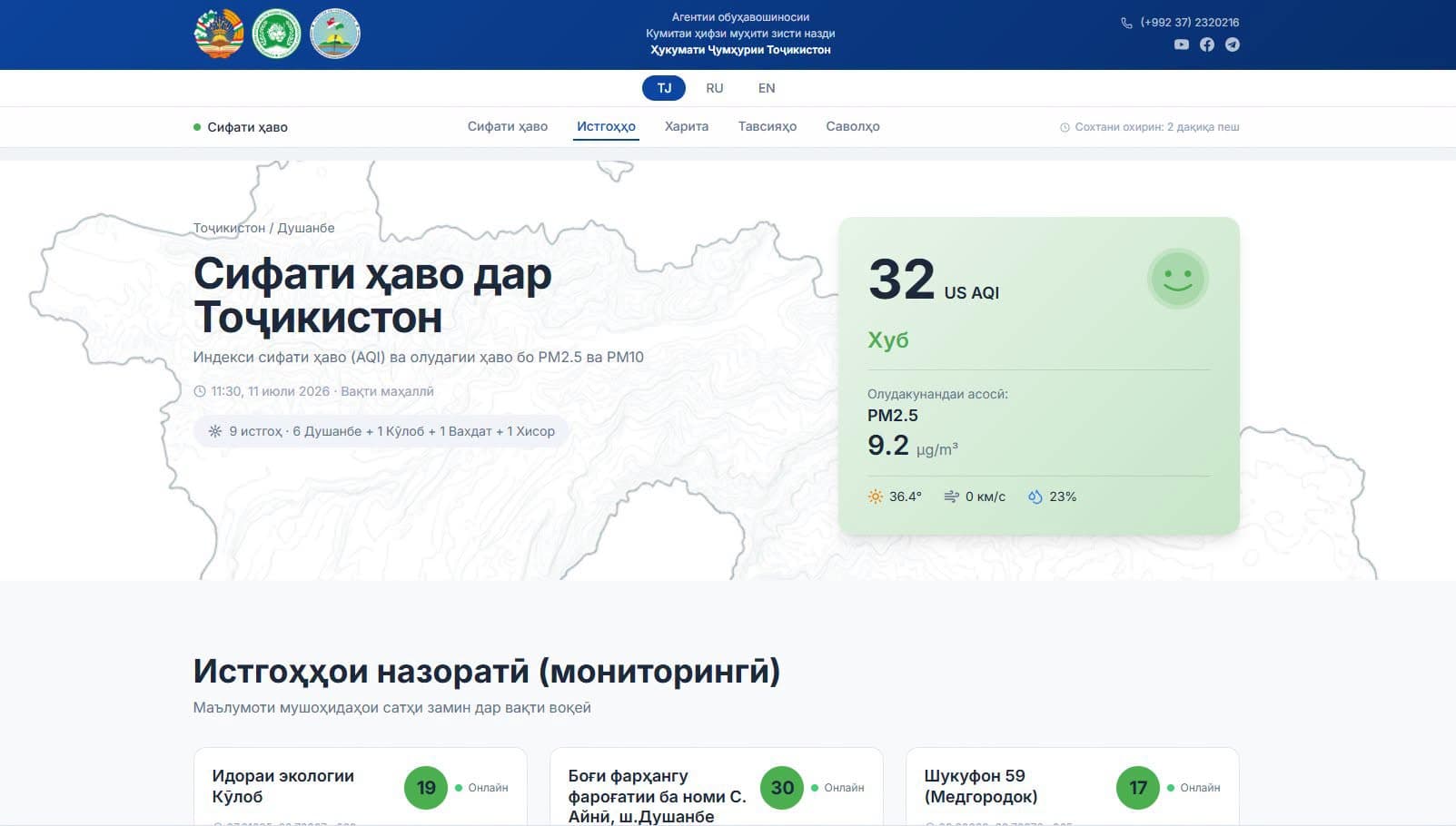 В Республике начала функционировать система мониторинга качества воздуха
