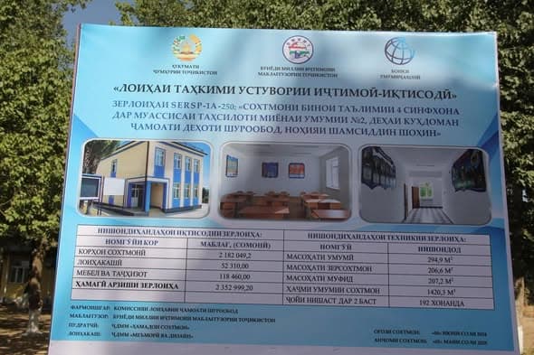 OPENING OF A NEW EDUCATIONAL BUILDING WITH THE PARTICIPATION OF THE PRIME MINISTER OF THE COUNTRY AND THE CHAIRMAN OF KHATLON REGION