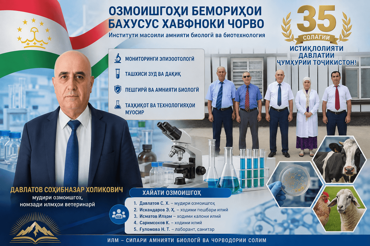 ОЗМОИШГОҲИ БЕМОРИҲОИ БАХУСУС ХАВФНОКИ ЧОРВО СИПАРИ ИЛМИИ АМНИЯТИ БИОЛОГИИ КИШВАР